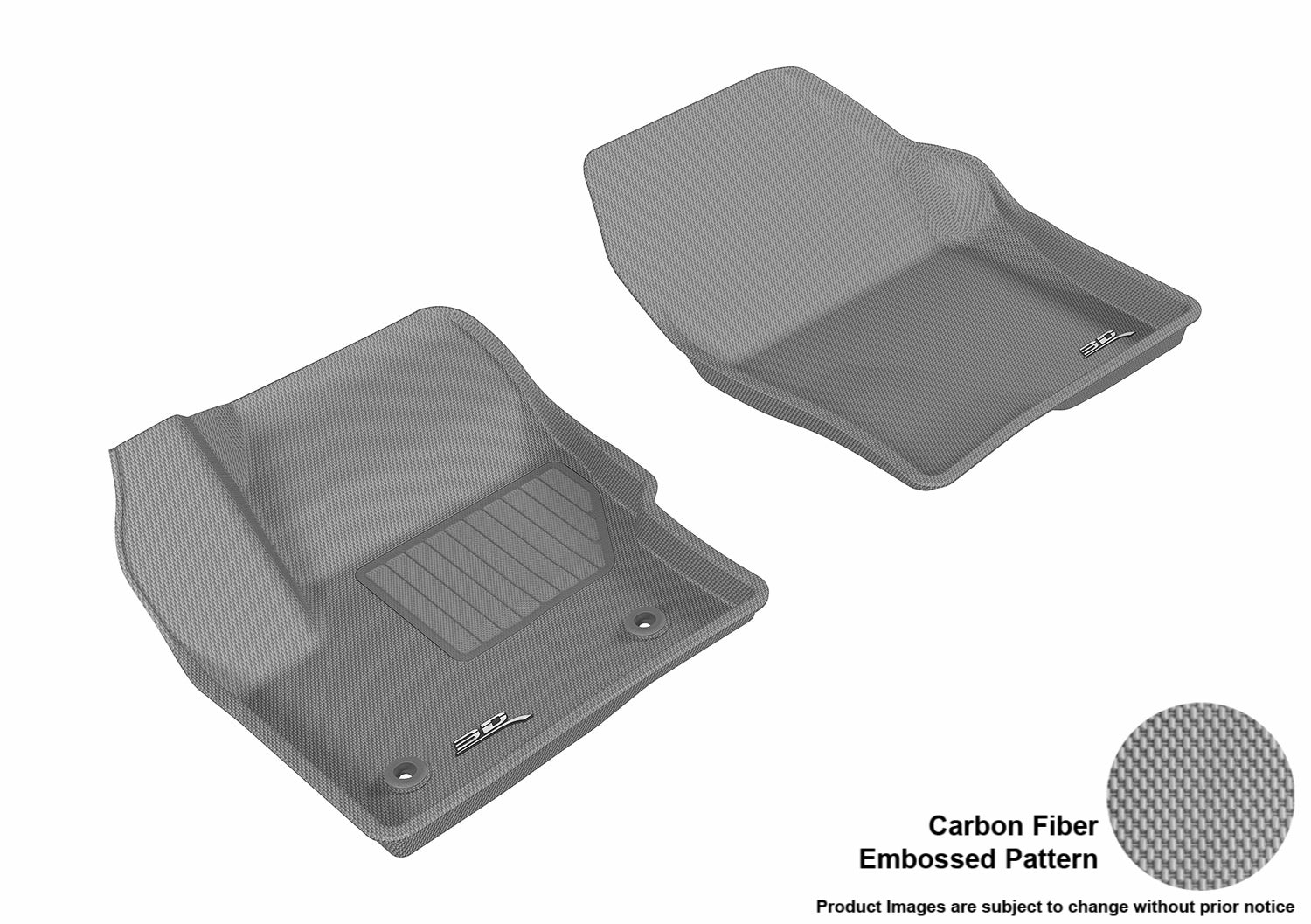 3D MAXpider L1LC00711501 Compatible for Lincoln MKC 2015-2016 KAGU GRAY R1